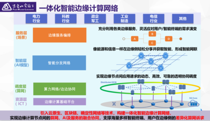 2022網(wǎng)絡(luò)開源技術(shù)生態(tài)峰會(線上)圓滿落幕