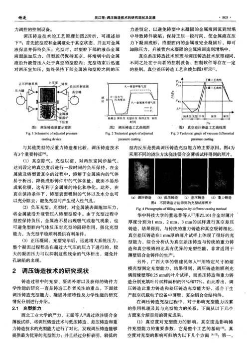 調壓鑄造技術的研究現狀及發展