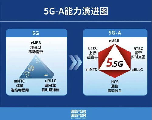 第18屆通信產業調研 設備技術商篇 誰在加速新質發展