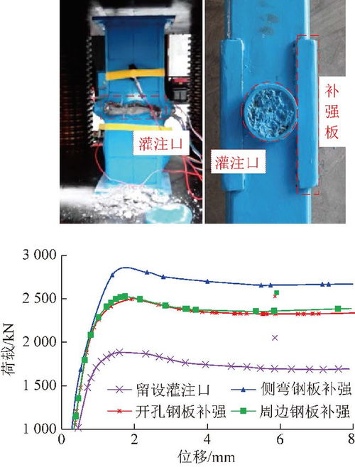 山東大學(xué) 王琦 地下工程約束混凝土支護理論與技術(shù)研究進展
