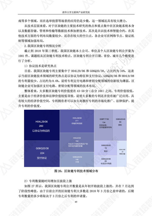 2018區(qū)塊鏈技術應用白皮書 鏈塔智庫 清華大學互聯(lián)網產業(yè)研究院