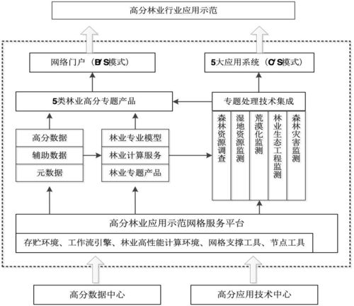 科研賦能，砥礪前行 西安科技大學(xué)榮膺2018年度國家科學(xué)技術(shù)獎兩項